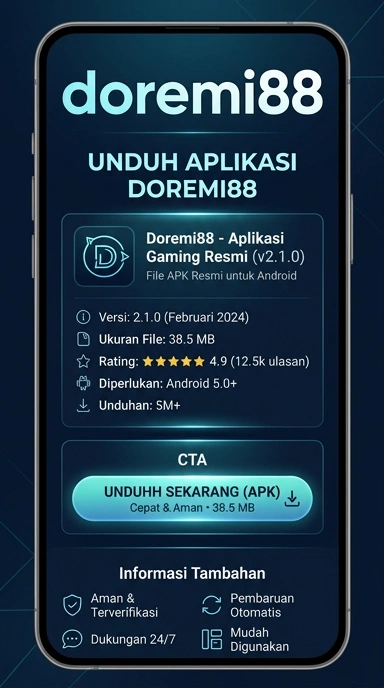 Tampilan halaman APK doremi88
